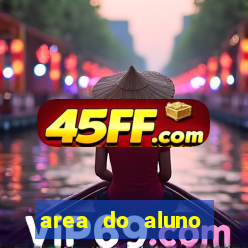 area do aluno cruzeiro do sul